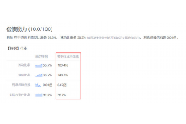 青河要账公司